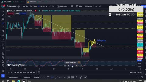 🔴 LIVE DAY SPOT TRADING - Scalping | CRYPTO