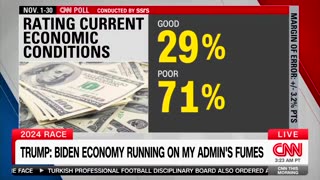 CNN Host says Biden should stop saying fundamentals of economy are strong