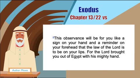 Exodus Chapter 13