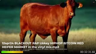 12apr24-blackout-rap-ukkey-hiphop-bitcoin-red-heifer-market-in-the-vinyl-mix-mp3