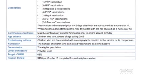 The Incentivized 💵 Mass Murder Of Children