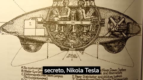 Nikola Tesla's UFO vs. Nazi UFOs: Advances in Technology and Solid Holography