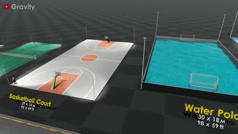 Sports Arena Size Comparison in graphic design