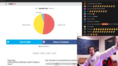 Sneako took a Gay Test - here are the results