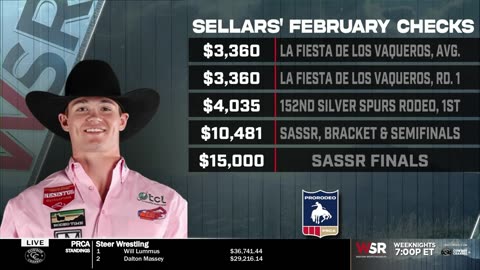 Bull Rider Clayton Sellars Banks More Than $30,000 in February