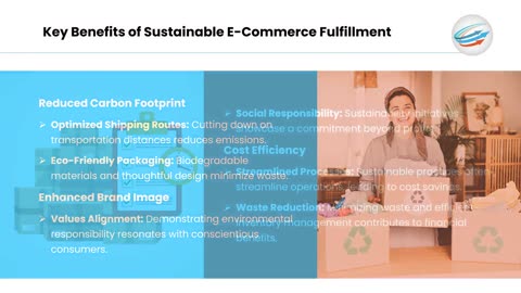 Sustainable E-Commerce Fulfillment