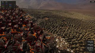 360 DEMON LORDS vs 100.000 DWARF SLAYERS - Epic Fantasy Battle Simulator