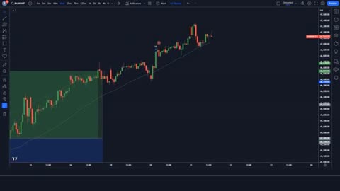 Best 1 Minute Forex Scalping Strategy - Step by Step