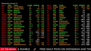 Ultimate Sports Betting Hub: NBA, NHL Live Odds & NFL Previews | 24/7 Action!