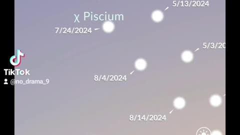The Sun and Moon's predicted analemma positions - 08.06.24