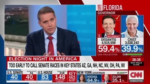 CNN analyst: Here's what DeSantis' projected victory could mean for the GOP