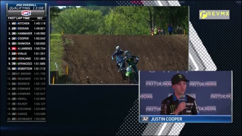 01 Ironman Motocross PRE Race UPDATE