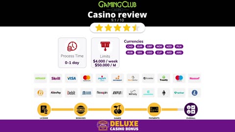 New Zealand’s Top Tips for Managing Your Gaming Club Casino Account