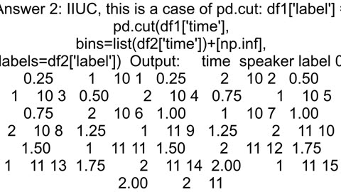 How to merge columns and duplicate row values to match in pandas