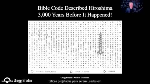 O que é o Código da Bíblia? A Ciência e as Profecias
