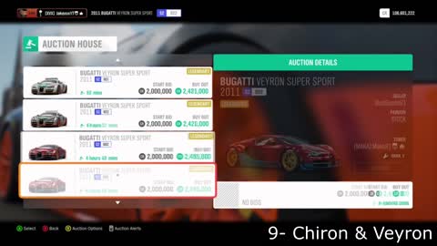 Forza Horizon 4 - 10 Best Cars To Make Money! - Buy & Sell On Auction House