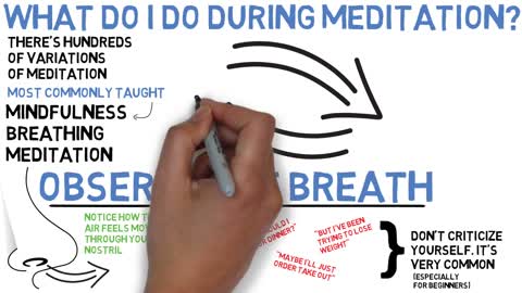 meditation for beginners guide 101