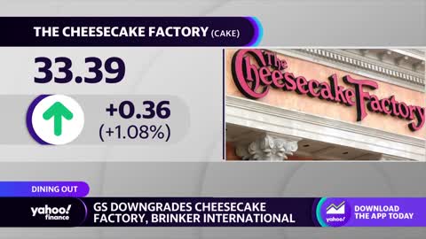 Cheesecake Factory stock rises despite Goldman Sachs downgrade