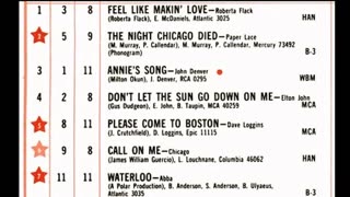 August 10, 1974 - America's Top 20 Singles