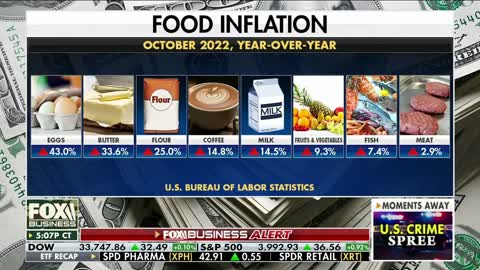 The US is feeling the effects of President Biden's economy: Rep. Westerman