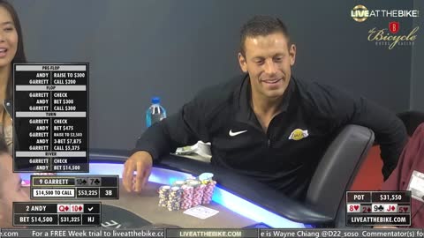 Gman makes an INSANE fold in big high stakes pot!