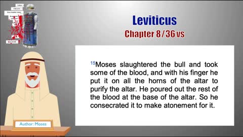 Leviticus Chapter 8