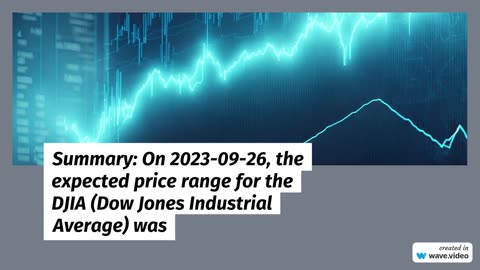 DJIA Expected Price Range for 9-26-23