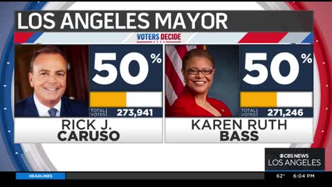 Latest numbers show Rick Caruso's lead over Karen Bass shrinks