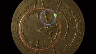 The Astrolabe destroys the heliocentric model