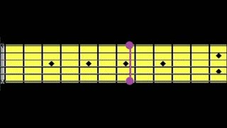 I've Got Something to Say - [Guitar Chords]