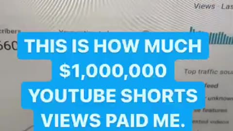 How Much Money 1,000,000 YouTube Shorts Views Pays #shorts