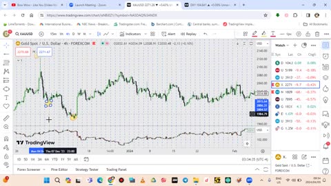 Market structure ERL IRL