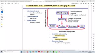 Logistics Management- Lecture 1: Introduction toSupply Chain Management