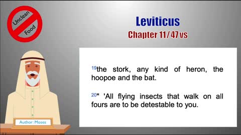 Leviticus Chapter 11