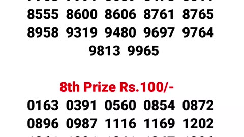 Kerala Lottery Results: 18-02-2024 Akshaya AK-639 Lottery Result