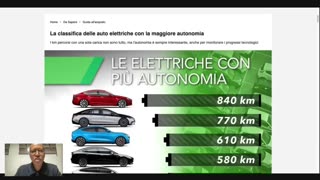 Auto Elettriche: 700km+ Autonomia! Scoprile!