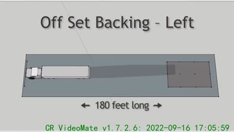 Remember to like the American Truck Driver Test Site Tutorial.