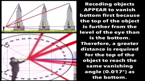 Why isn't Polaris Visible from Australia?