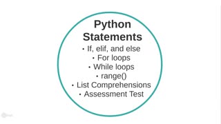 002 Python programming course overview
