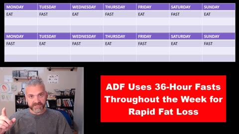 Lose Weight Alternate Day Fasting