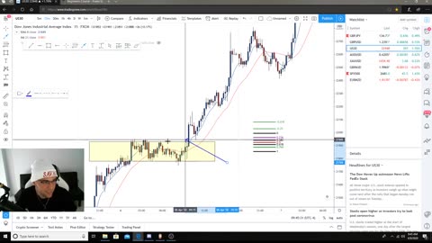 Daniel Savage Forex Trading Course: Identifying Market Structure