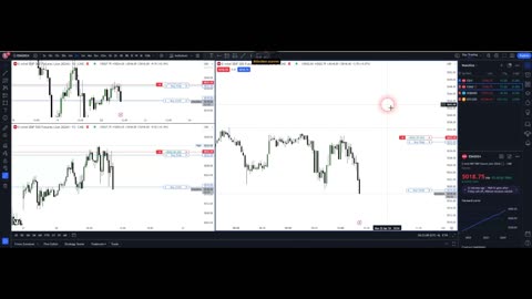 Perfect Real Time S&P 500 Futures Live Trade! 22.04.2024