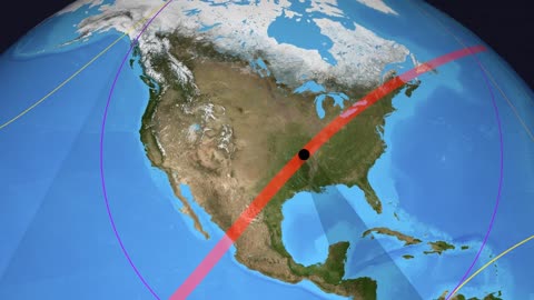 Flying Around the 2024 Eclipse Shadow