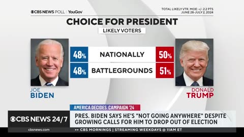 GOP, Democratic strategists on Biden's next steps with calls for him to drop out