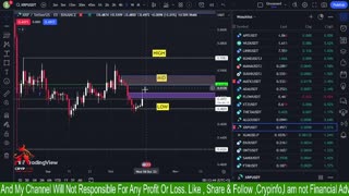 BTC Pump Analysis GOLD Analysis || Crypinfo | 16/10/2023 ||