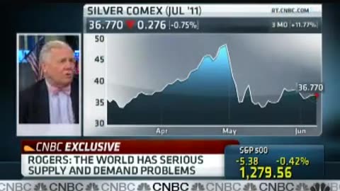 2011, Get Ready for the Next Financial Crisis (8.01, 6) Jim Rogers