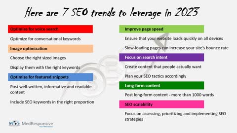 Top SEO Trends 2023