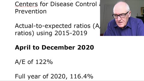 Dr Campbell : there are 20% excess deaths in many countries in last years