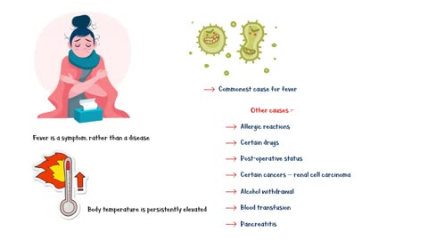 Why Do We Get Fever When We Are Sick_ The Actual Mechanism Behind Fever _Pathophysiology Of Fever