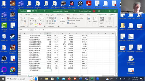 stock 7-3-2023 today's daily stock pick/tip in a minute